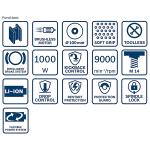 Bosch GWS 18V-10 Kit