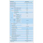 Aotai ATIG PAC 350III/500III