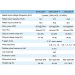 Aotai AMIG-P-350/350Y/500