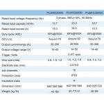 Aotai Promig 350MC/350M/500M
