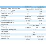 Aotai AMIG 350PM/550PM