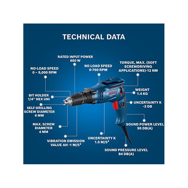 Bosch GTB 650