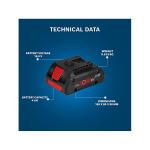 Bosch ProCORE 18V 4.0 Ah