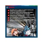 Bosch ProCORE 18V 8.0 Ah