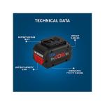 Bosch ProCORE 18V 8.0 Ah