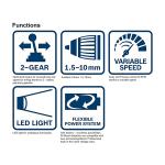 Bosch GSB 120-LI Kit