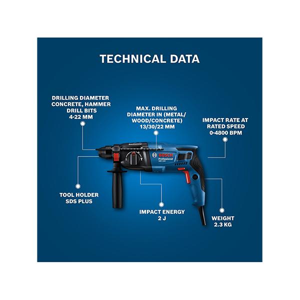 Bosch GBH 220