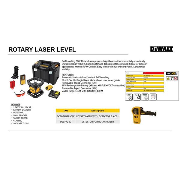Dewalt DCE074D1R-QW